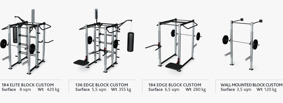 Blocos Personalizados - Dynamic Functional Cage - Panatta