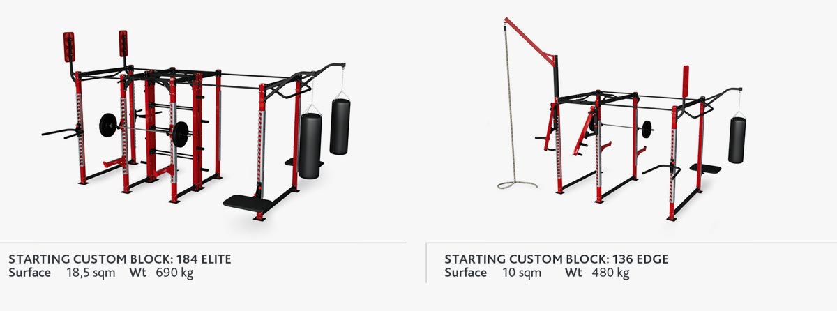 Blocos Personalizados com elementos - Dynamic Functional Cage - Panatta