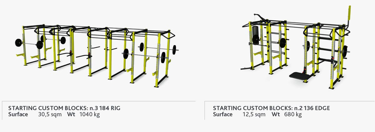 Blocos Personalizados vinculados - Dynamic Functional Cage - Panatta